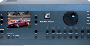 ATI